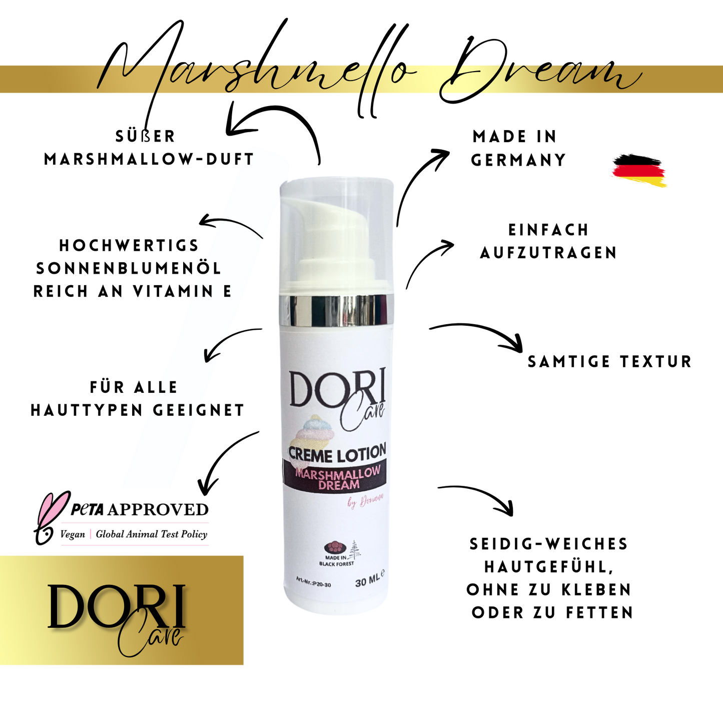 DORICare Natural - LATTE Corpo & Mani - Rosa & Pepe, 30 ml