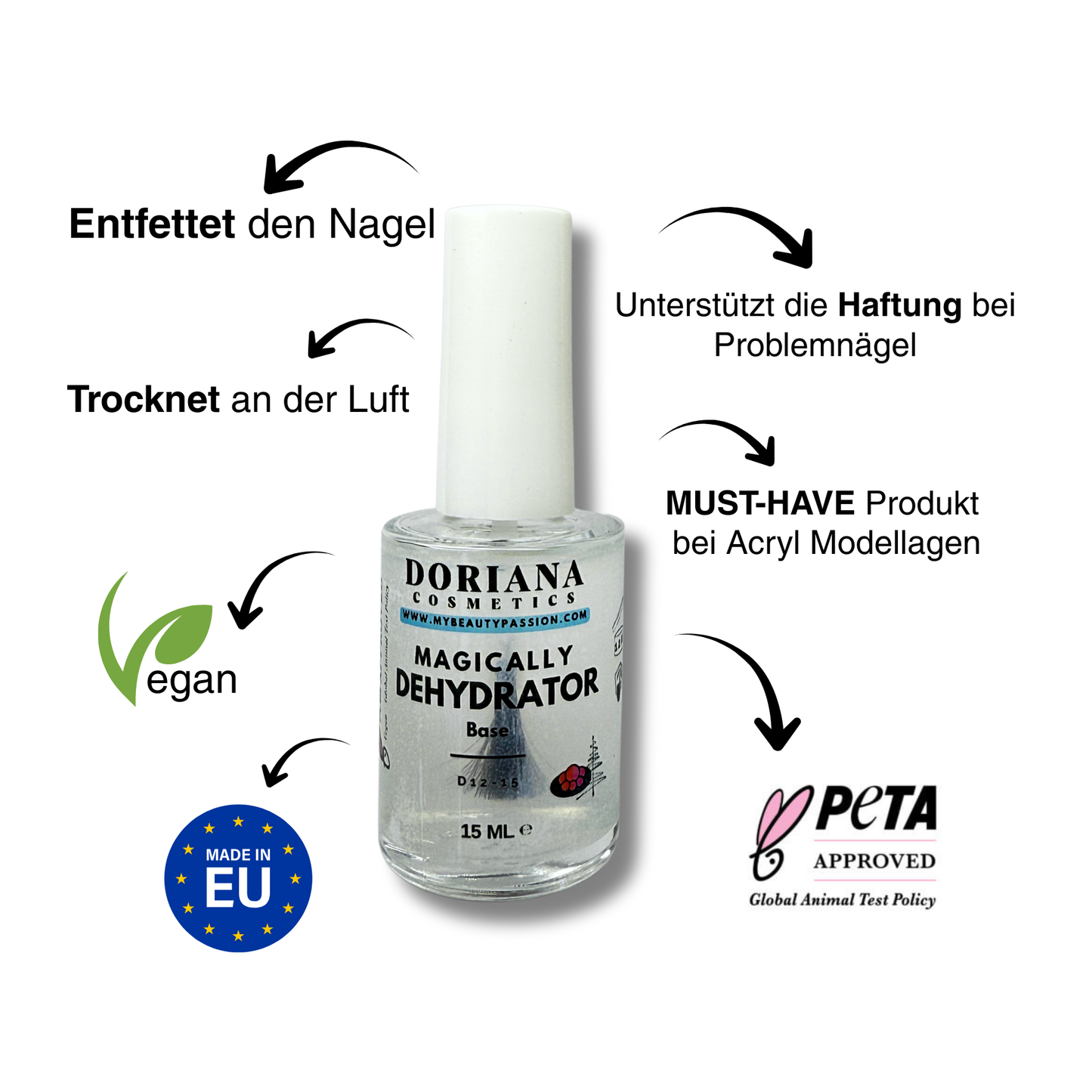 Doriana Cosmetics MAGICALLY Base Dehydrator