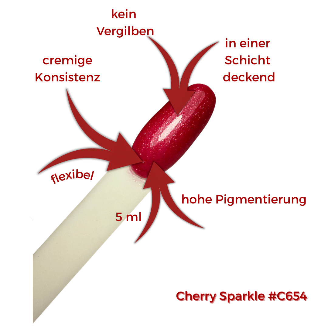 Red Christmas Collection - 5 × 5 ml hochwertige Studioqualität | Colourgel