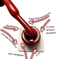 Brush-On - #91 Red Currant Glow | 5 ml