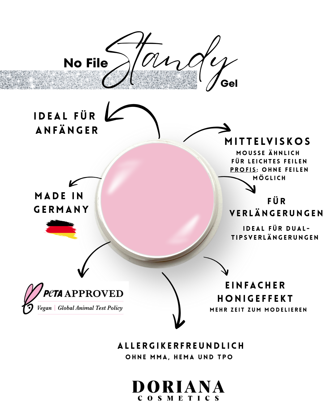 5 x 5 ml , Doriana Cosmetics - Standy Gel - Ideal für Anfänger (Tester)