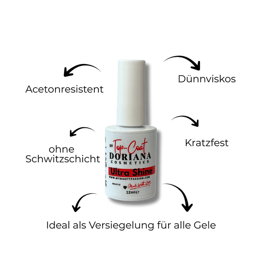 Top Coat | Ultra Shine | no wipe | 12 ml