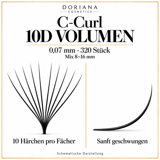 Doriana C-Curl 10D Volumen, 0,07 mm, 320 Stück, Mix 8–16 mm – 10 Härchen pro Fächer und C-Schwung schematisch