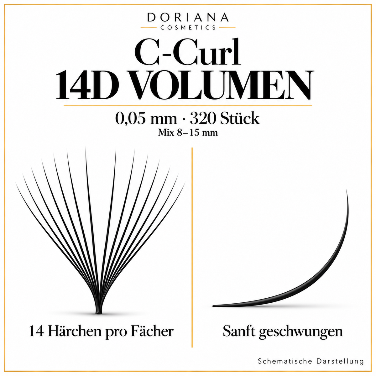 Doriana C-Curl 14D Volumen, 0,05 mm, 320 Stück, Mix 8–15 mm – 14 Härchen pro Fächer und C-Schwung schematisch