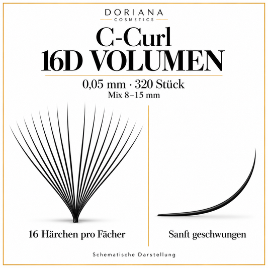 Doriana C-Curl 16D Volumen, 0,05 mm, 320 Stück, Mix 8–15 mm – 16 Härchen pro Fächer und C-Schwung schematisch