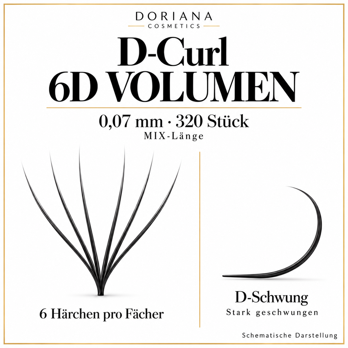 Doriana D-Curl 6D Volumen, 0,07 mm, 320 Stück, MIX-Länge – Fächer und D-Schwung schematisch