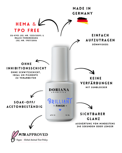 MAGICALLY UV - Top Coat *Billiant Finish* no wipe (Aceton Resistent), 12 ml - Doriana Cosmetics GmbH
